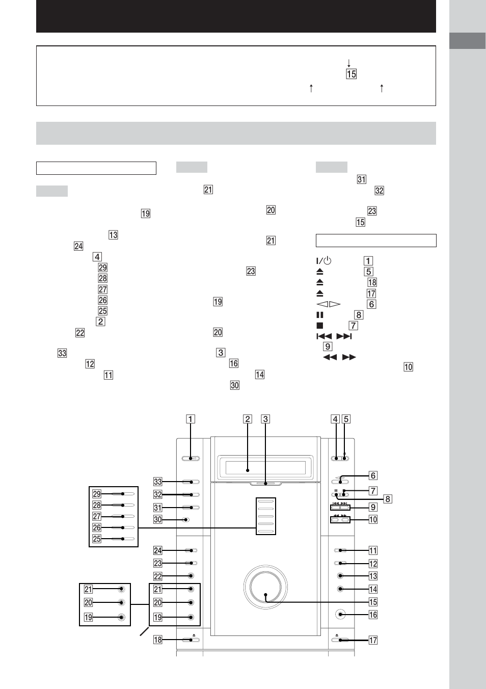 Main unit, List of buttons and reference pages | Sony DHC-FL5D User Manual | Page 7 / 76