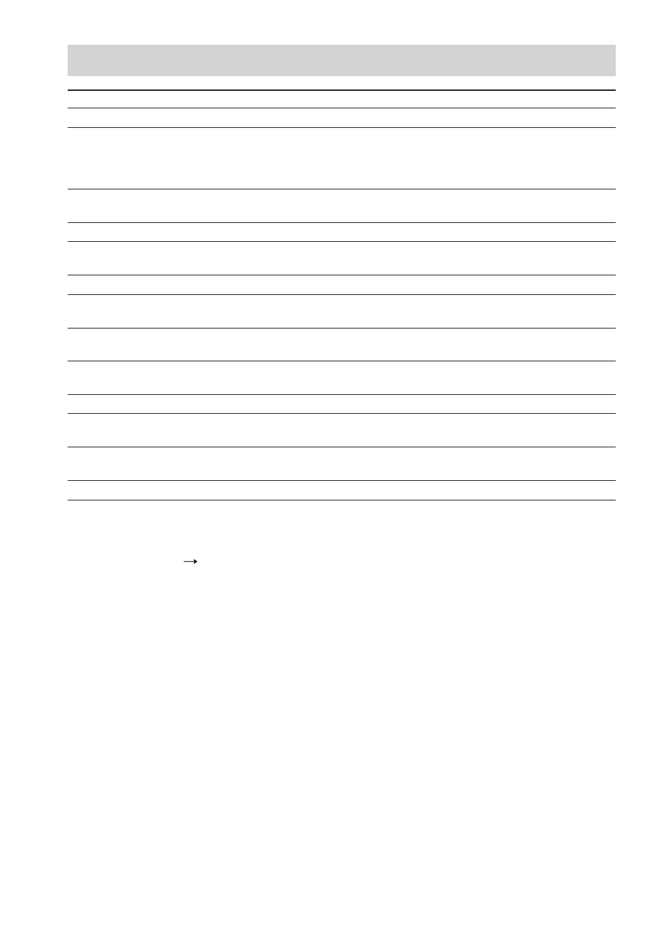 Control menu item list | Sony DHC-FL5D User Manual | Page 74 / 76