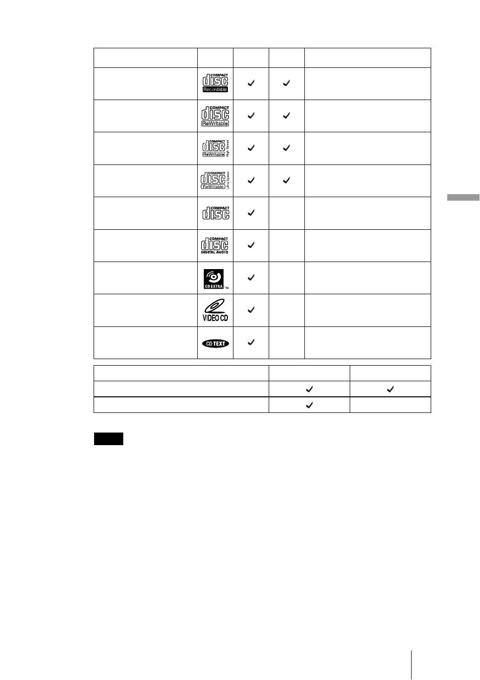 Sony DRX-700UL User Manual | Page 23 / 36