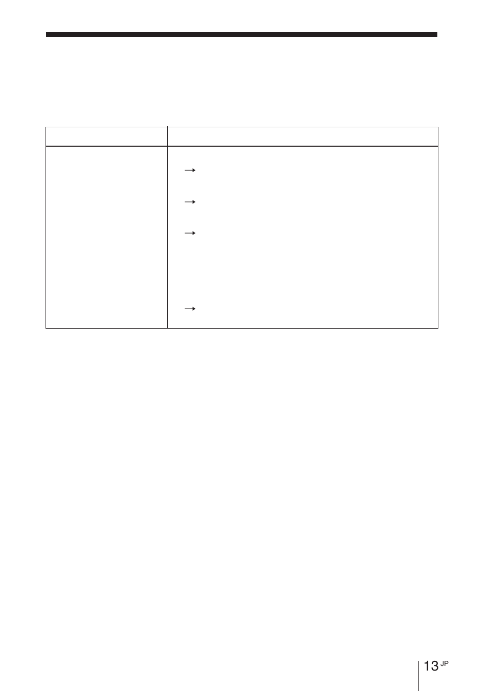 トラブル時の対処 | Sony BKM-FW32 User Manual | Page 13 / 100