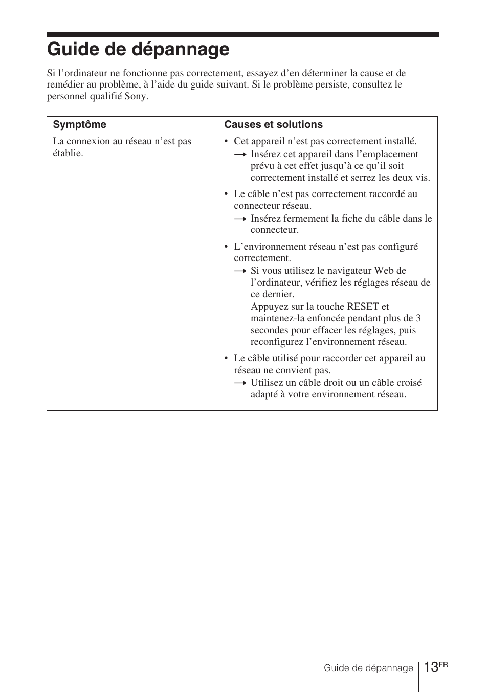 Guide de dépannage | Sony BKM-FW32 User Manual | Page 41 / 100