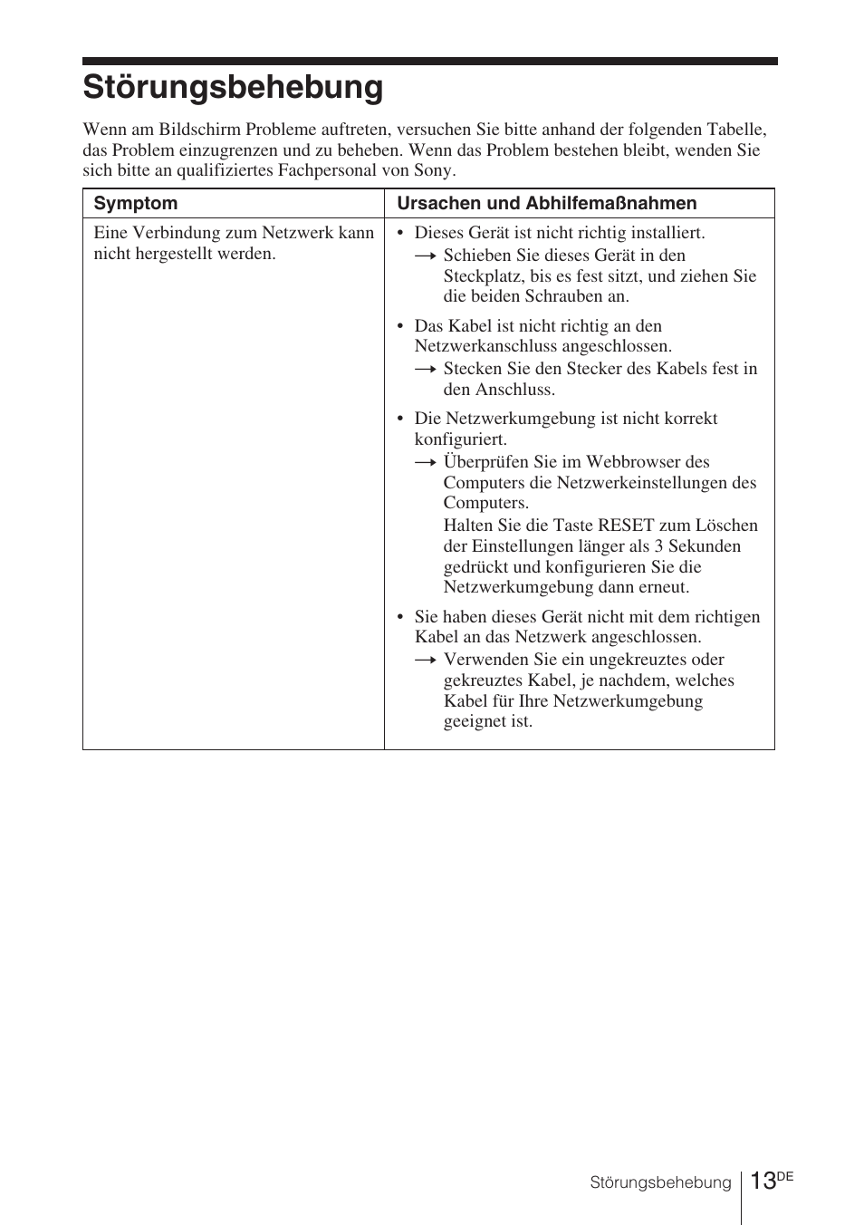 Störungsbehebung | Sony BKM-FW32 User Manual | Page 55 / 100