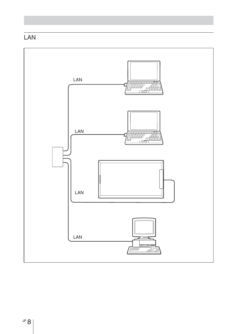 システム構成 | Sony BKM-FW32 User Manual | Page 8 / 100