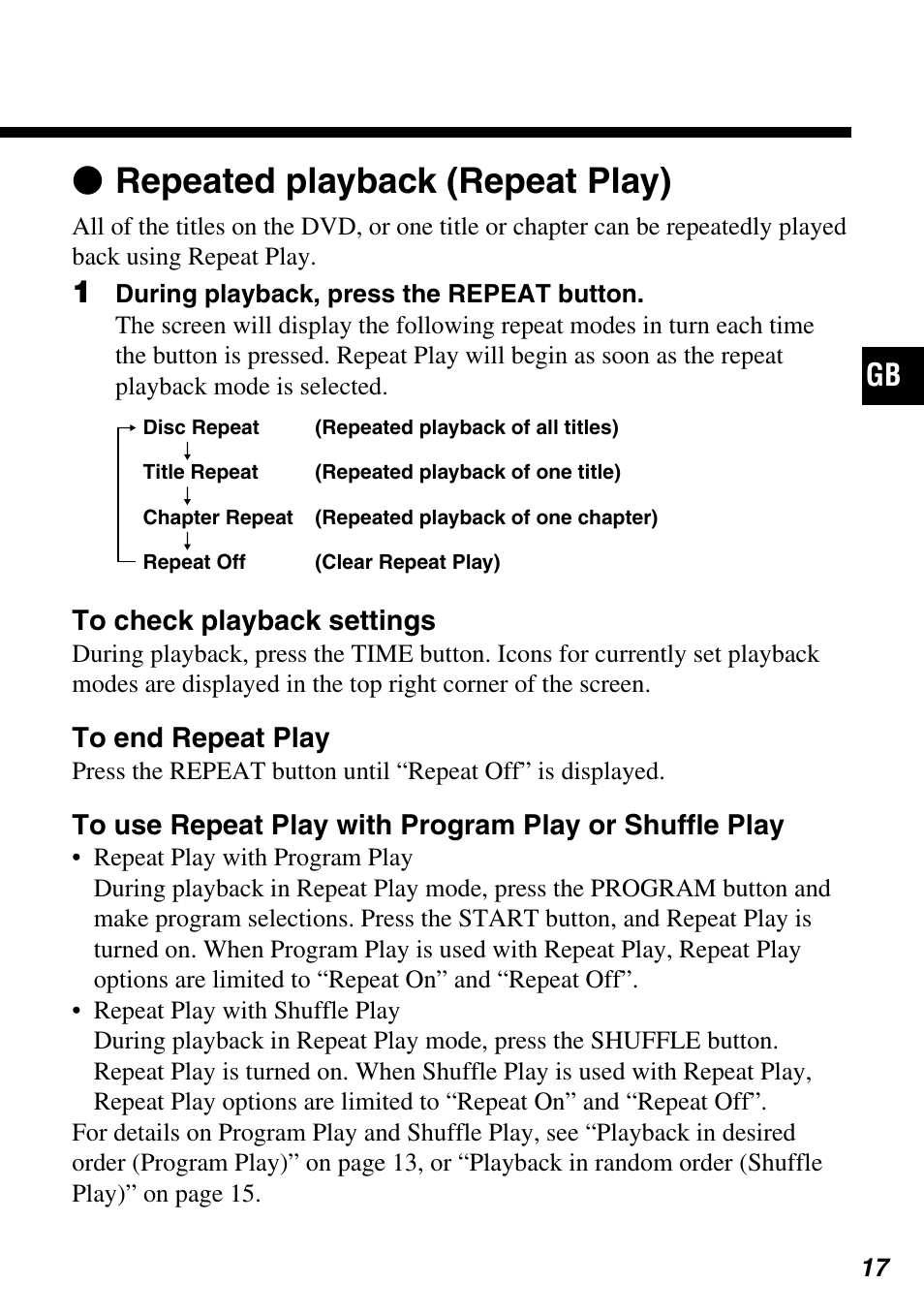 Z repeated playback (repeat play) | Sony SCPH-10420 G User Manual | Page 17 / 104
