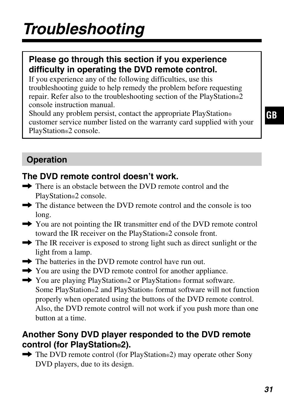 Troubleshooting, Operation the dvd remote control doesn’t work | Sony SCPH-10420 G User Manual | Page 31 / 104