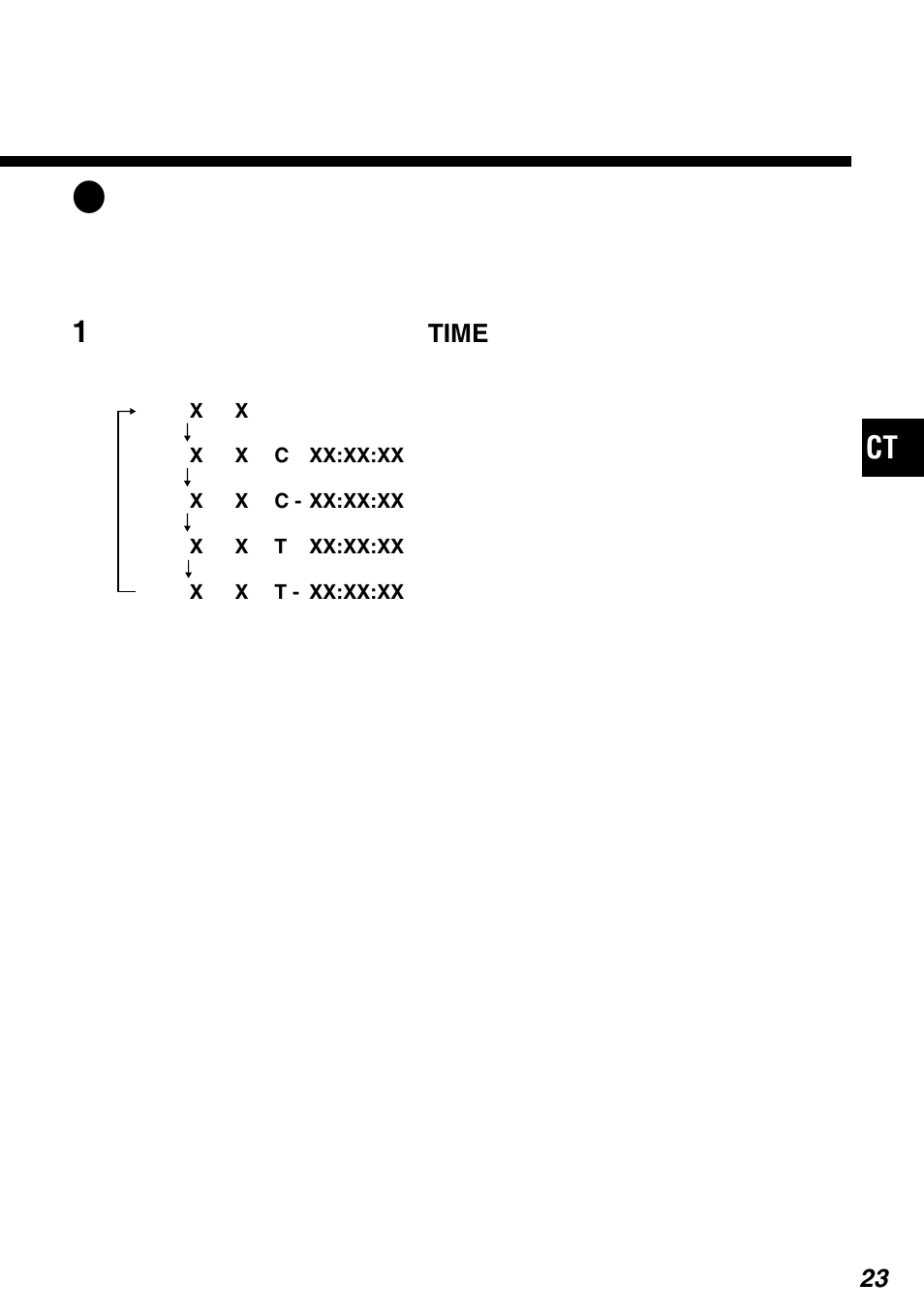 Sony SCPH-10420 G User Manual | Page 55 / 104