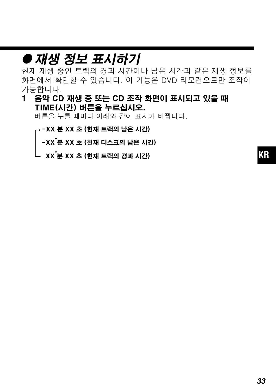 Z재생 정보 표시하기 | Sony SCPH-10420 G User Manual | Page 97 / 104