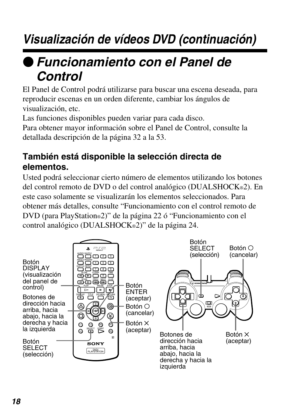 Zfuncionamiento con el panel de control, Visualización de vídeos dvd (continuación), 2)” de la página 24 | Sony SCPH-97042 User Manual | Page 130 / 170