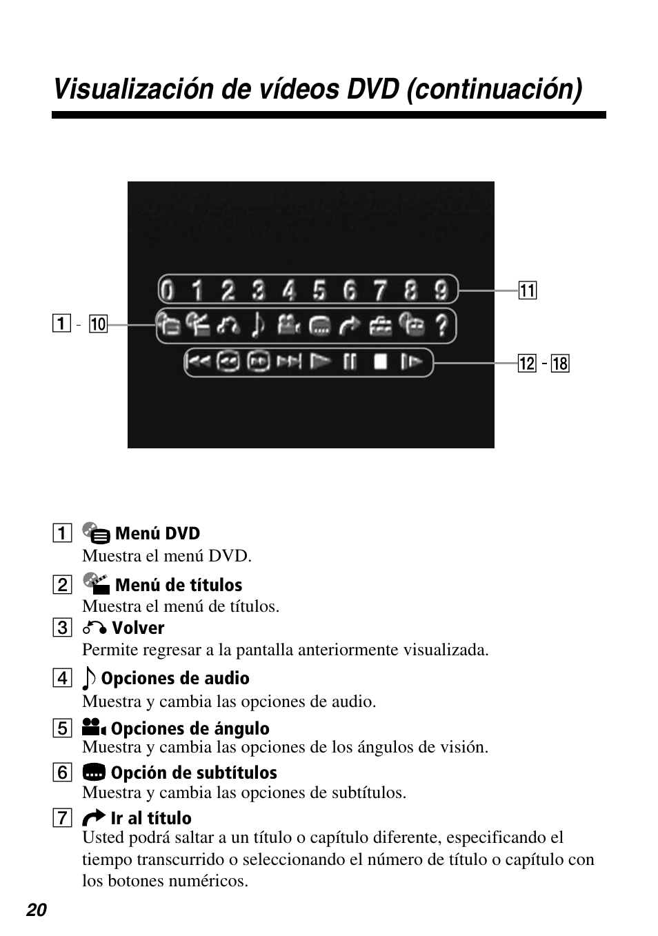 Visualización de vídeos dvd (continuación) | Sony SCPH-97042 User Manual | Page 132 / 170