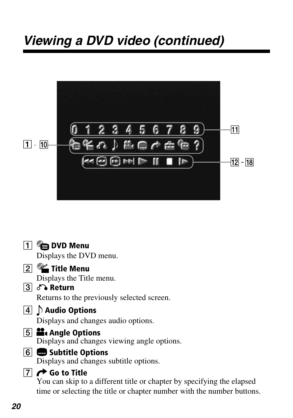 Viewing a dvd video (continued) | Sony SCPH-97042 User Manual | Page 20 / 170