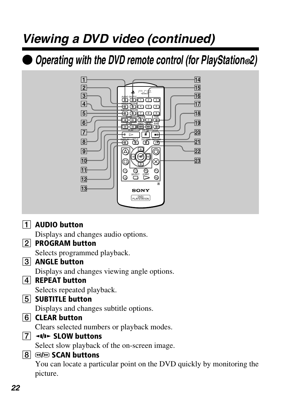2) viewing a dvd video (continued) | Sony SCPH-97042 User Manual | Page 22 / 170