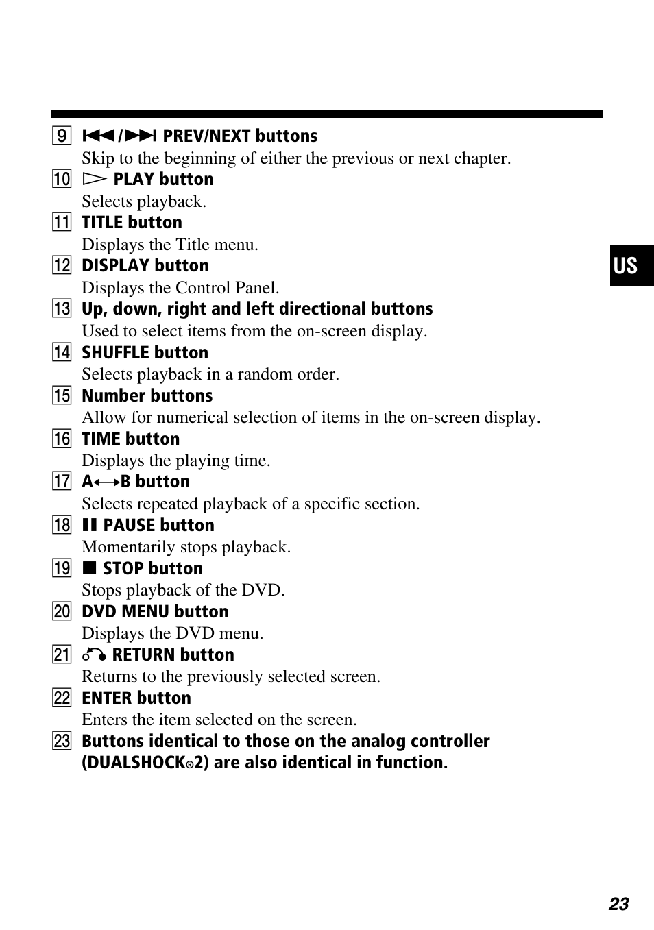 Sony SCPH-97042 User Manual | Page 23 / 170