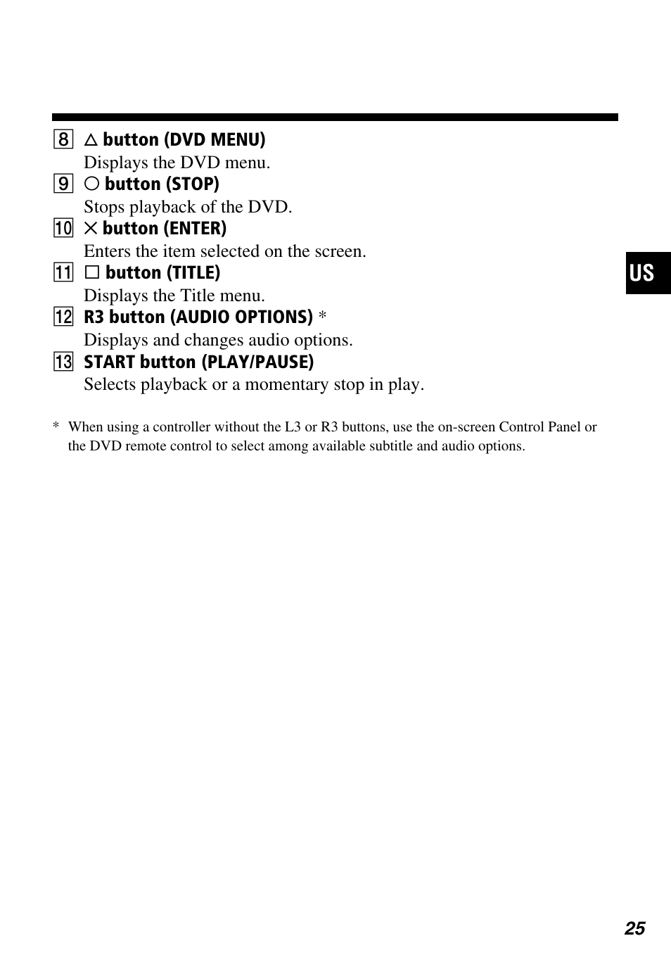 Sony SCPH-97042 User Manual | Page 25 / 170