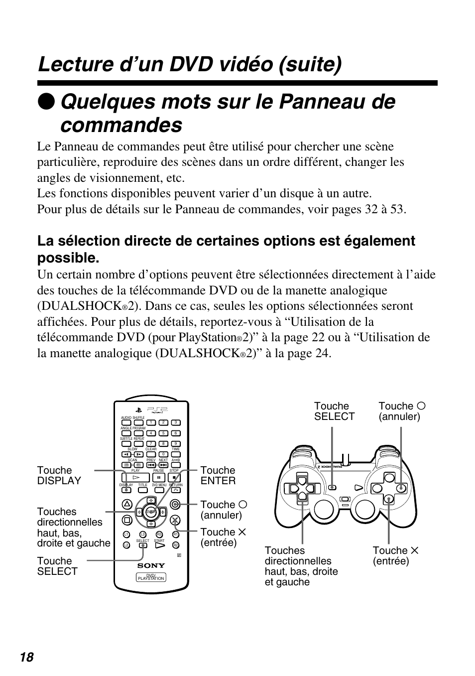 Zquelques mots sur le panneau de commandes, Lecture d’un dvd vidéo (suite), 2)” à la page 24 | Sony SCPH-97042 User Manual | Page 74 / 170
