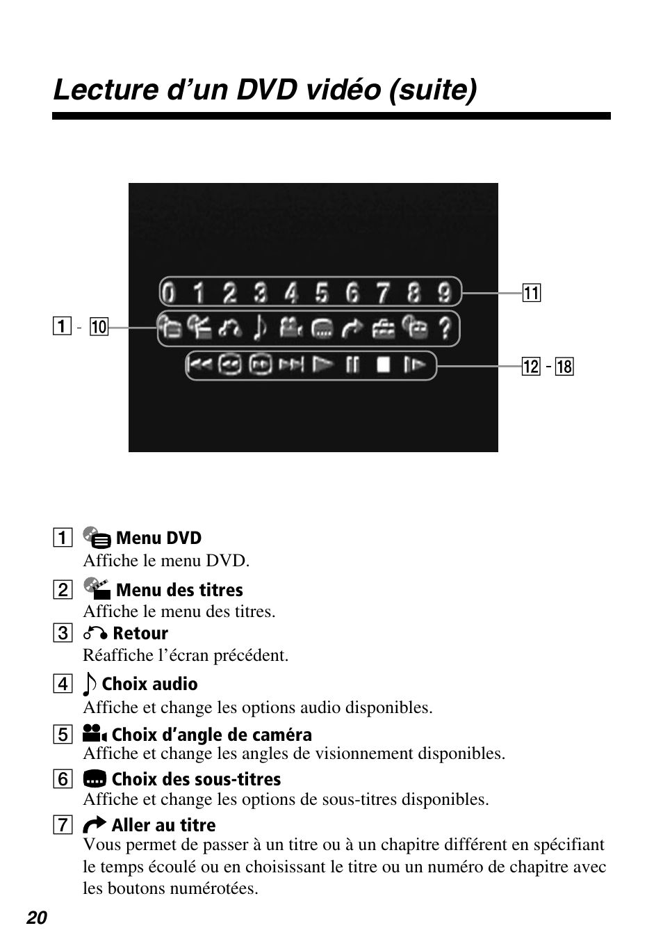 Lecture d’un dvd vidéo (suite) | Sony SCPH-97042 User Manual | Page 76 / 170