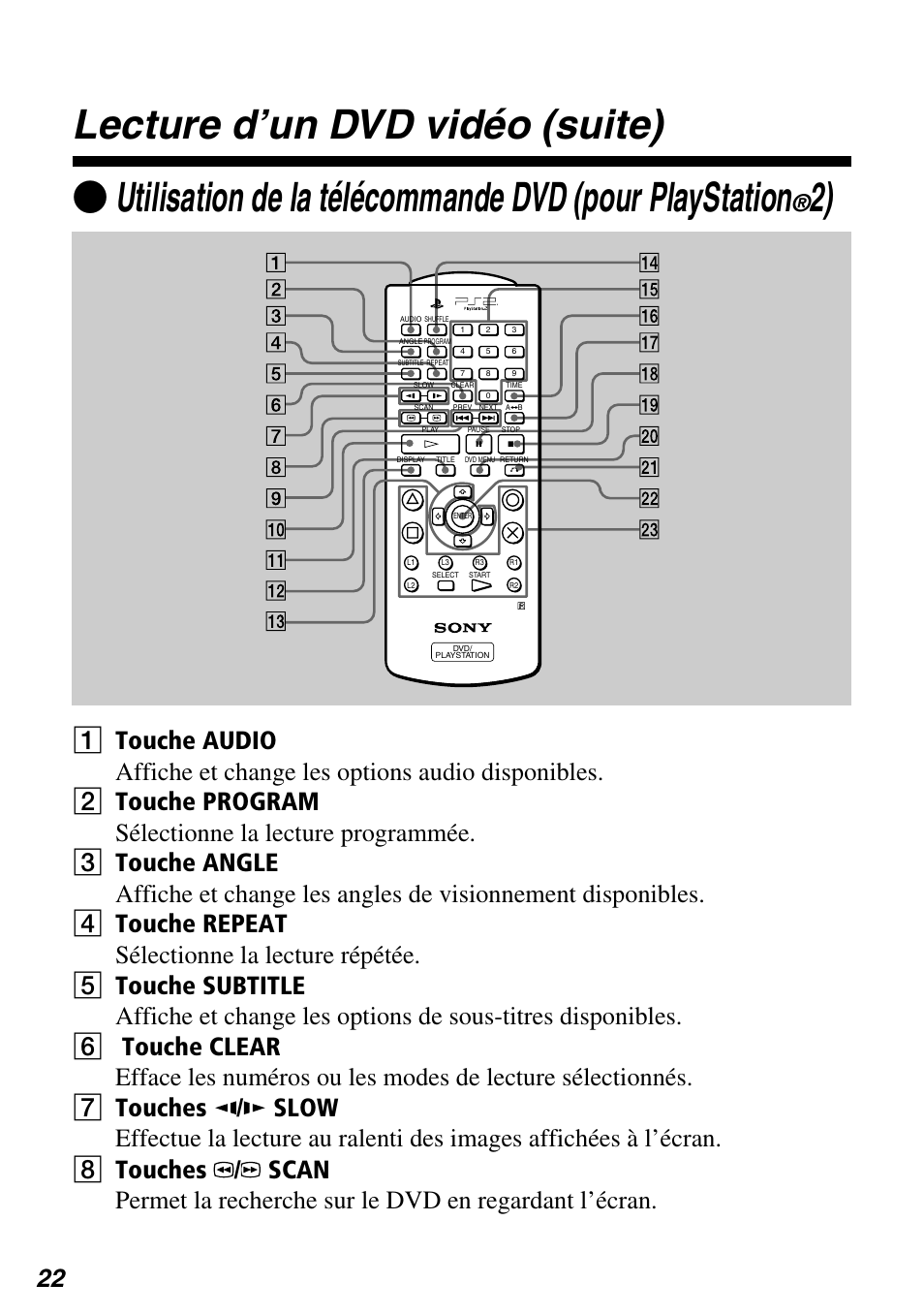 Lecture d’un dvd vidéo (suite) | Sony SCPH-97042 User Manual | Page 78 / 170