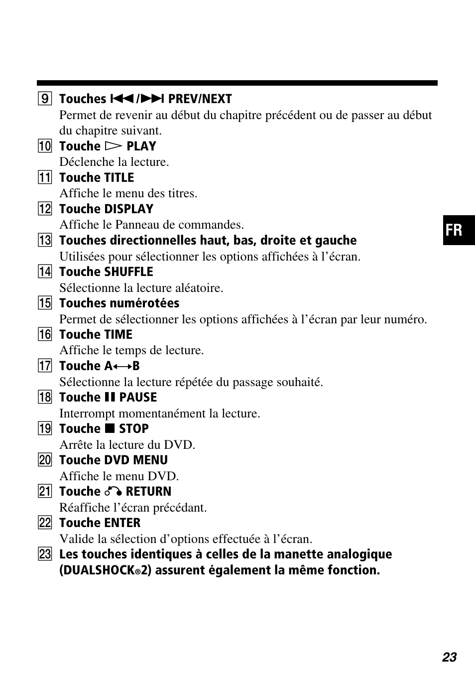 Sony SCPH-97042 User Manual | Page 79 / 170
