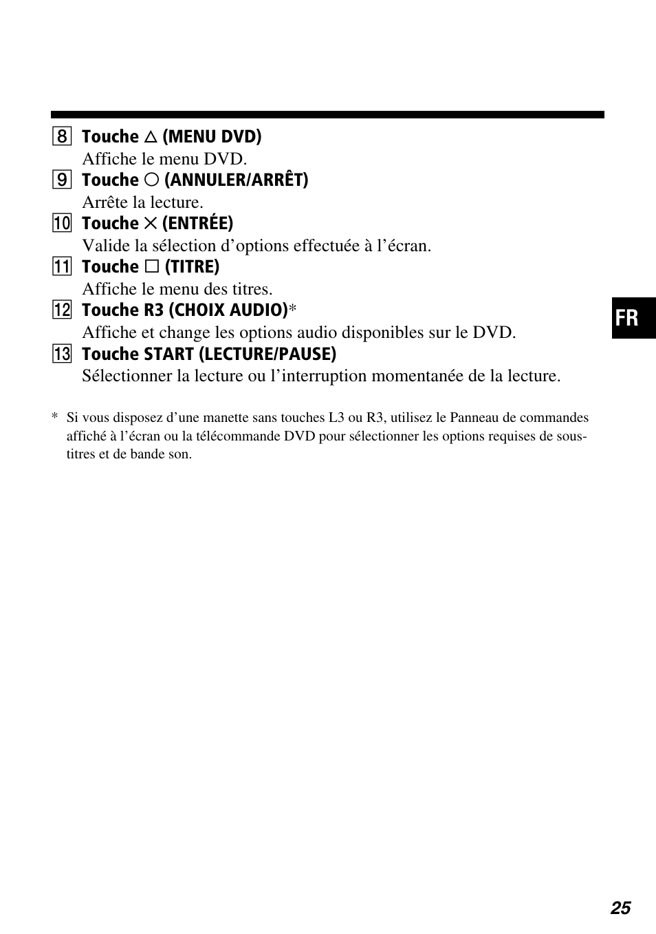 Sony SCPH-97042 User Manual | Page 81 / 170