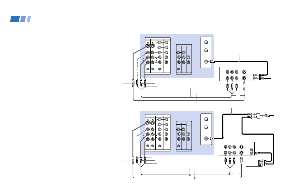 Connecting a cable tv system/ antenna to a vcr, Connecting a vcr and projection tv to a cable box, Connecting a cable tv system | Antenna to a vcr, Connecting a vcr and projection tv, To a cable box, Rear of projection tv), Coaxial cable | Sony KP 53V80 User Manual | Page 10 / 62