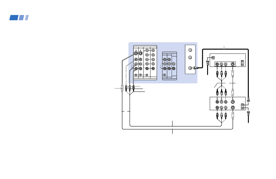 Connecting a satellite receiver (sat) and a vcr, Connecting a satellite receiver (sat), And a vcr | Vcr yc-15v/30v (not supplied), S video | Sony KP 53V80 User Manual | Page 12 / 62