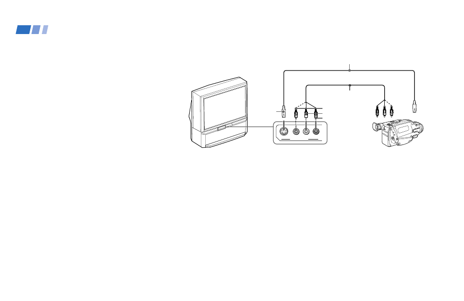 Connecting a camcorder | Sony KP 53V80 User Manual | Page 14 / 62