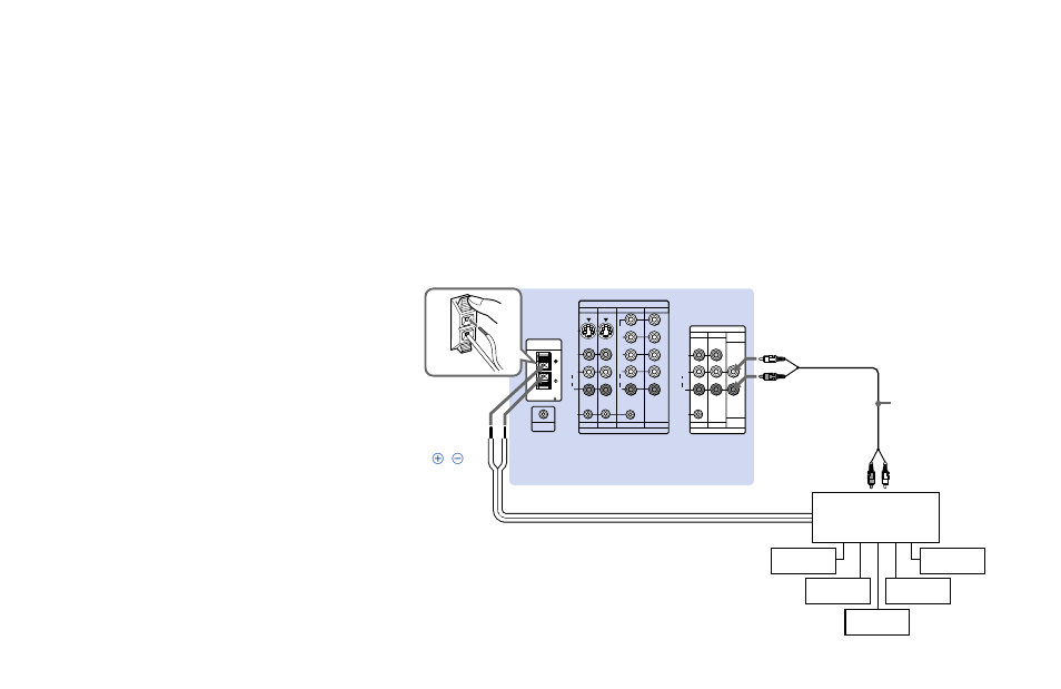 Connecting an amplifier that supports, Dolby pro logic decoder, Audio-l (white) audio-r (red) | Sony KP 53V80 User Manual | Page 19 / 62