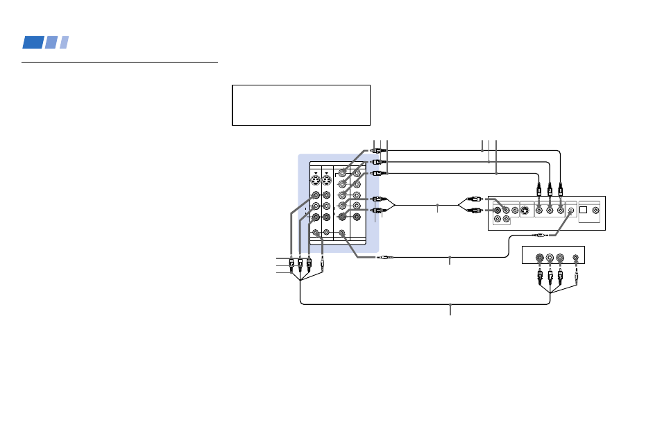 Using the s-link function, Using the s-link function without a, Sony av receiver | S-link, Audio-r audio-l | Sony KP 53V80 User Manual | Page 20 / 62