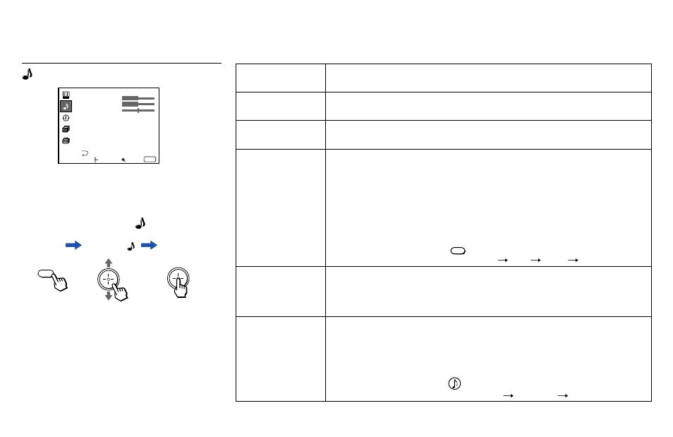 Using the audio menu | Sony KP 53V80 User Manual | Page 35 / 62