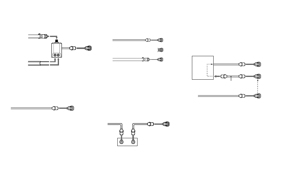 Cable or antenna, Cable and antenna, Connecting a cable box | Cable box and cable | Sony KP 53V80 User Manual | Page 9 / 62