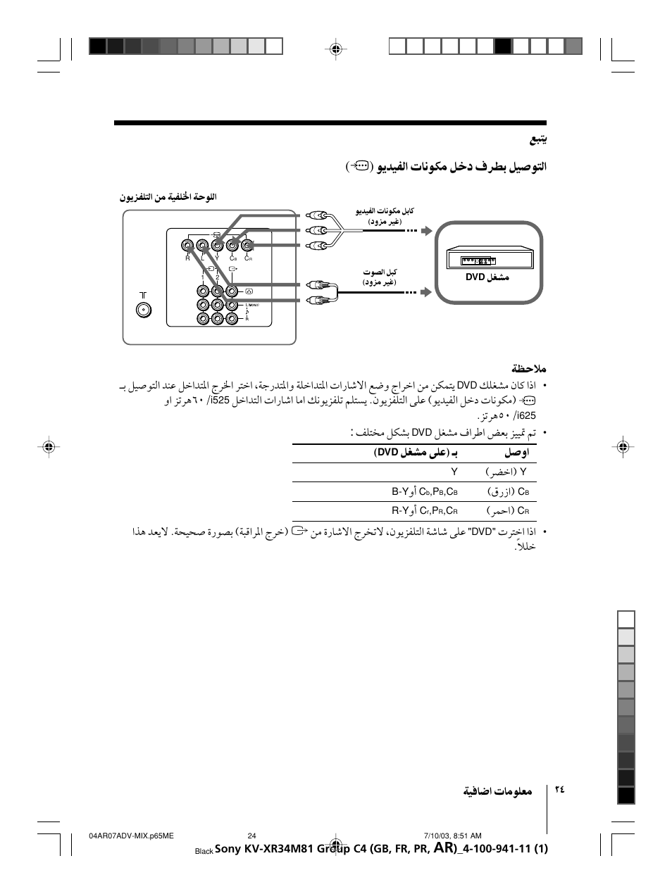 Sony wega KV-XR34 User Manual | Page 102 / 106