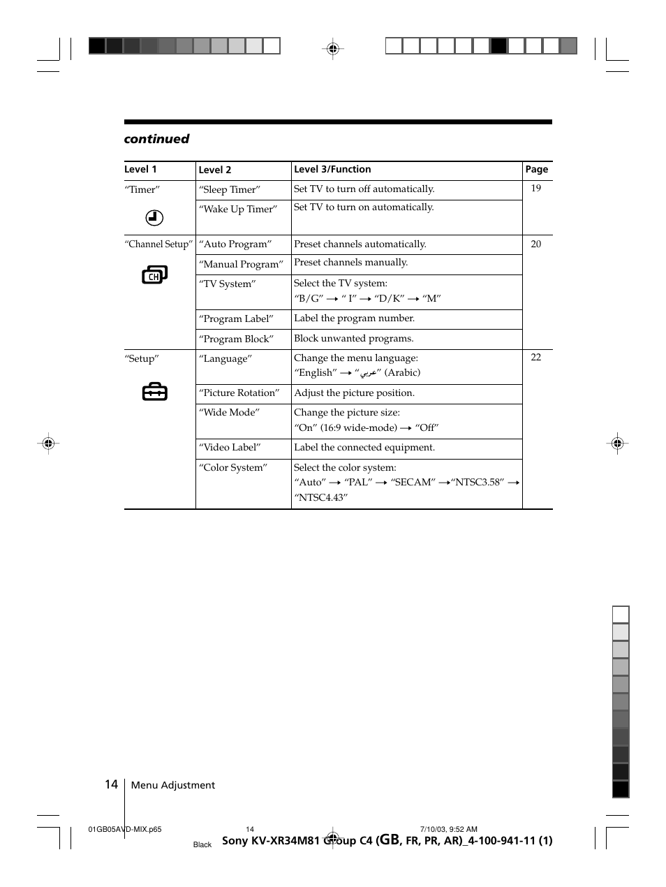 Sony wega KV-XR34 User Manual | Page 14 / 106