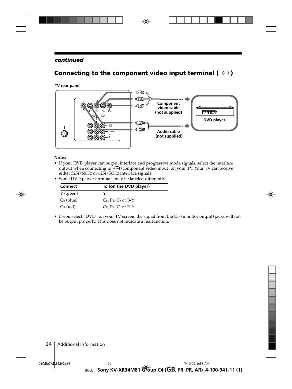 Continued | Sony wega KV-XR34 User Manual | Page 24 / 106