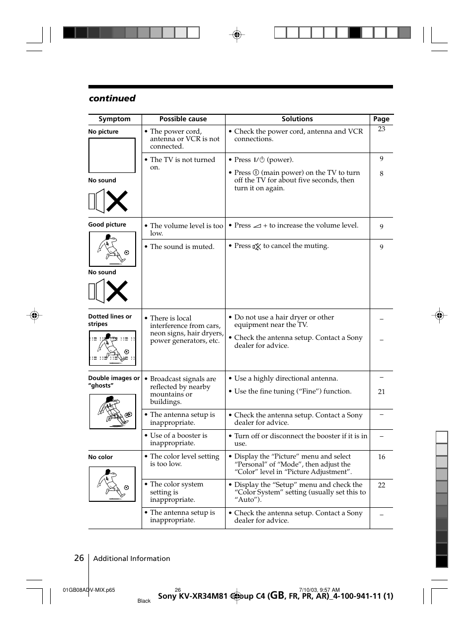 Sony wega KV-XR34 User Manual | Page 26 / 106