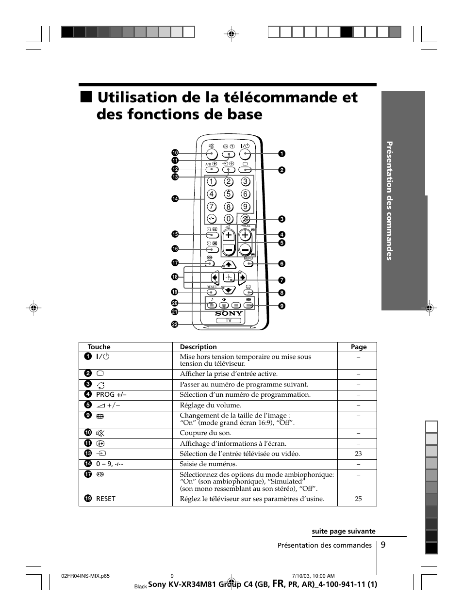 Sony wega KV-XR34 User Manual | Page 35 / 106