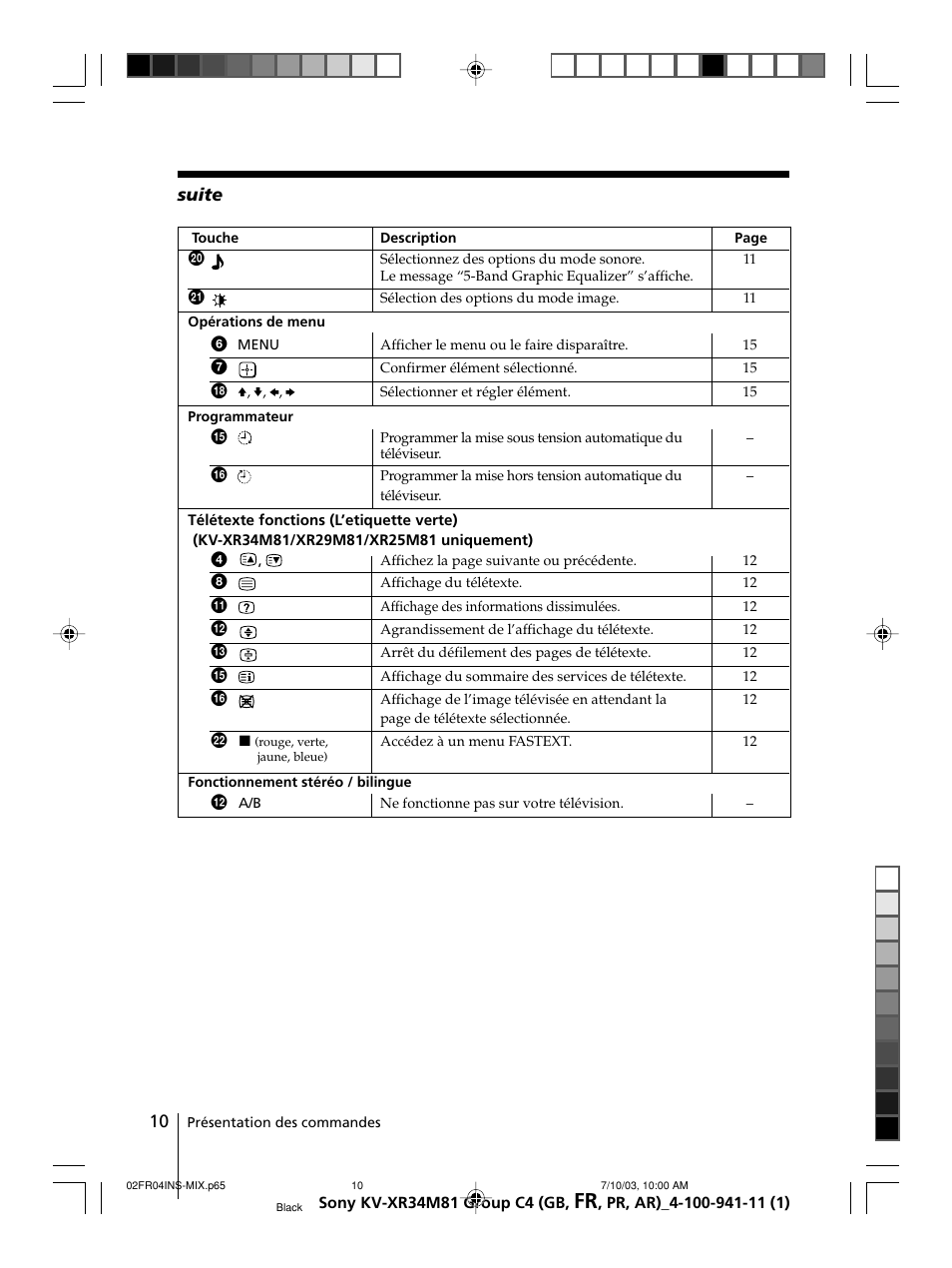 Sony wega KV-XR34 User Manual | Page 36 / 106