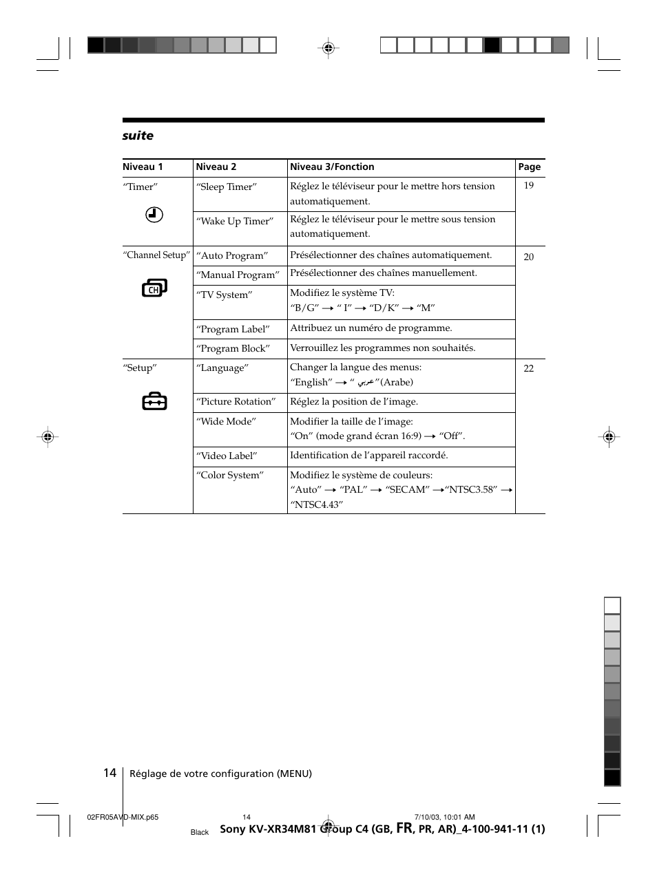 Sony wega KV-XR34 User Manual | Page 40 / 106