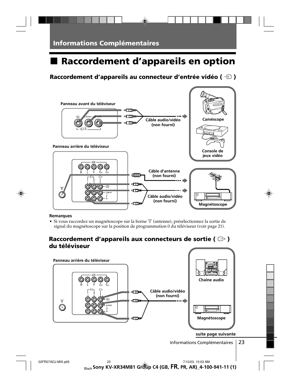 Informations complémentaires, Raccordement d’appareils en option, Xraccordement d’appareils en option | Sony wega KV-XR34 User Manual | Page 49 / 106