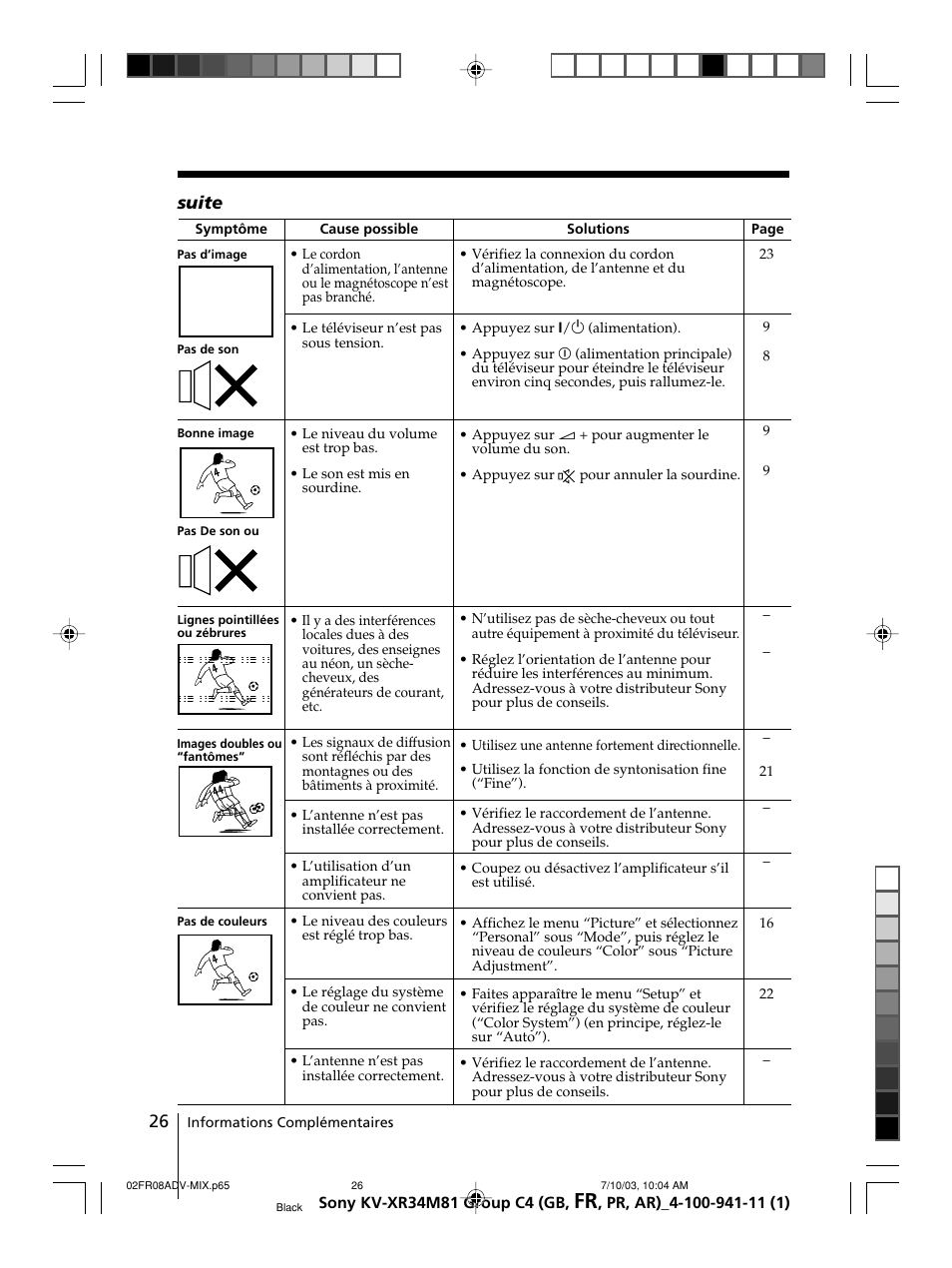 Sony wega KV-XR34 User Manual | Page 52 / 106