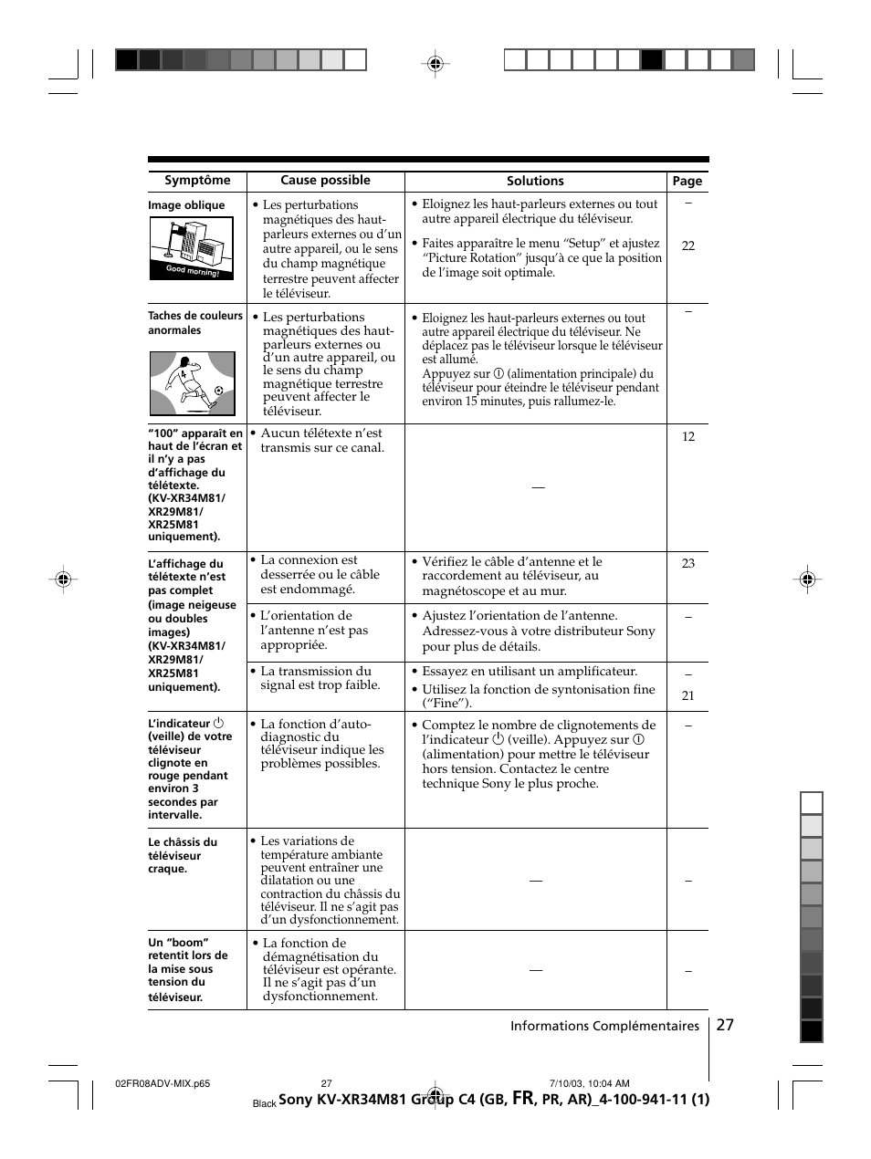 Sony wega KV-XR34 User Manual | Page 53 / 106