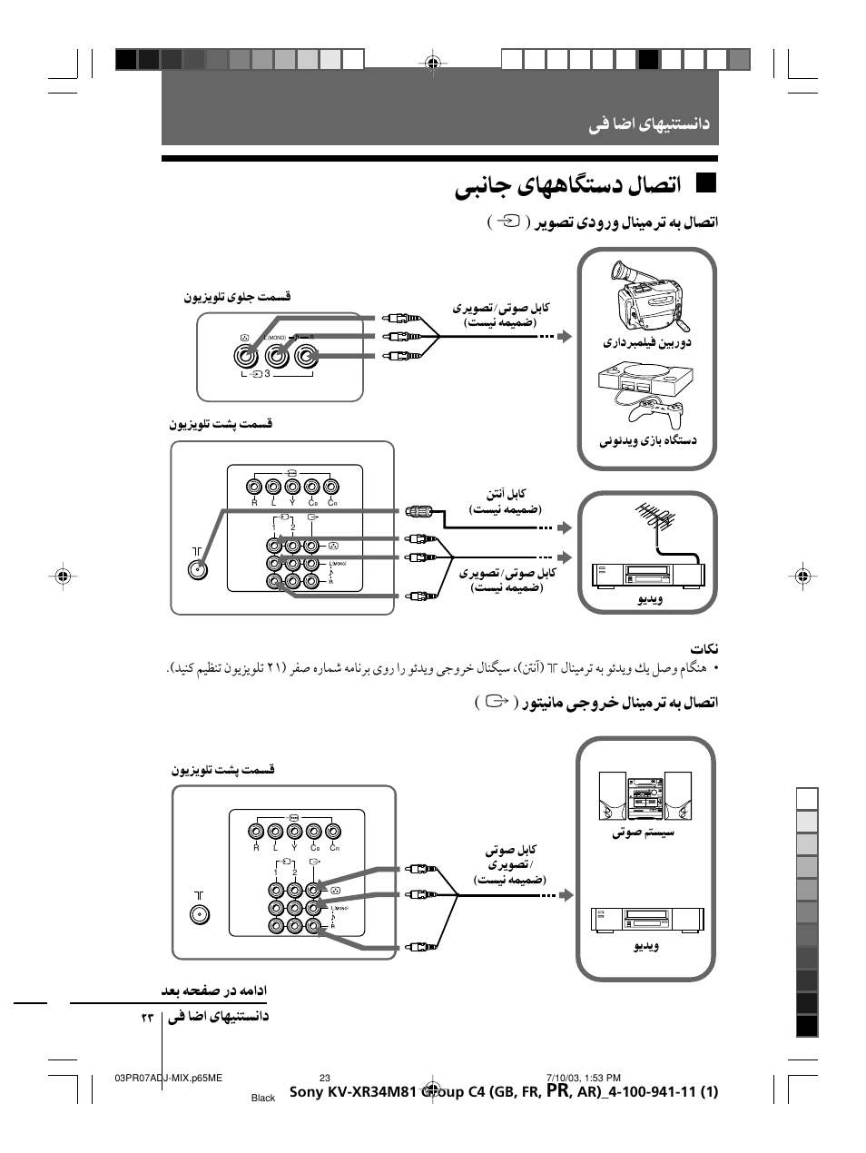 Ï ( t ), П ( t ) | Sony wega KV-XR34 User Manual | Page 75 / 106