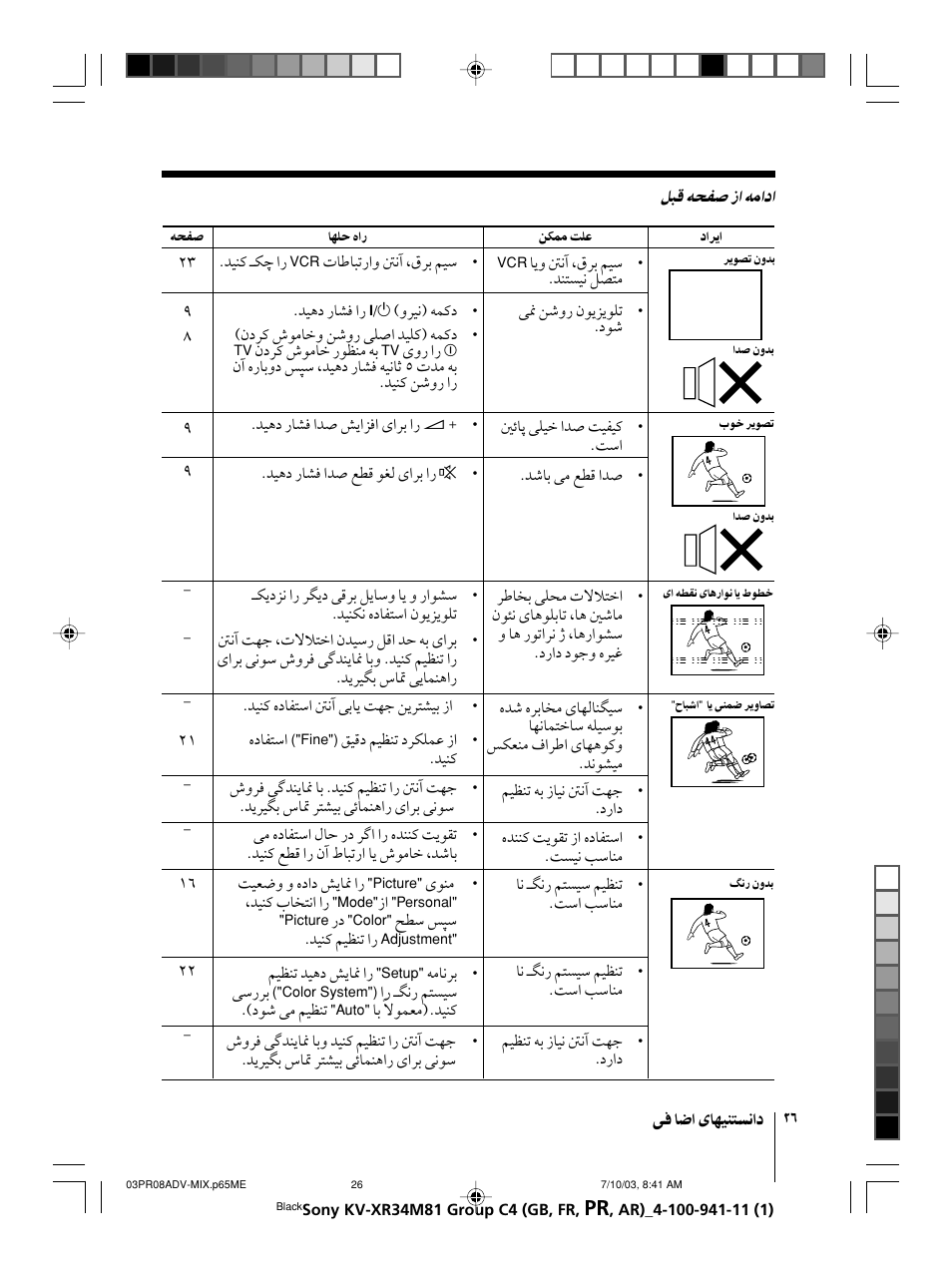 Sony wega KV-XR34 User Manual | Page 78 / 106