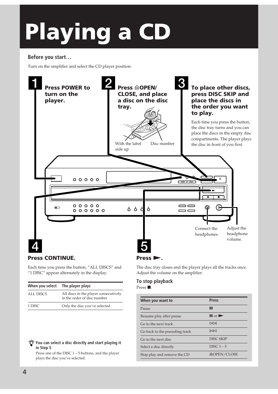 Playing a cd, Before you start, Press continue | Press | Sony CDP-CA9ES User Manual | Page 4 / 20