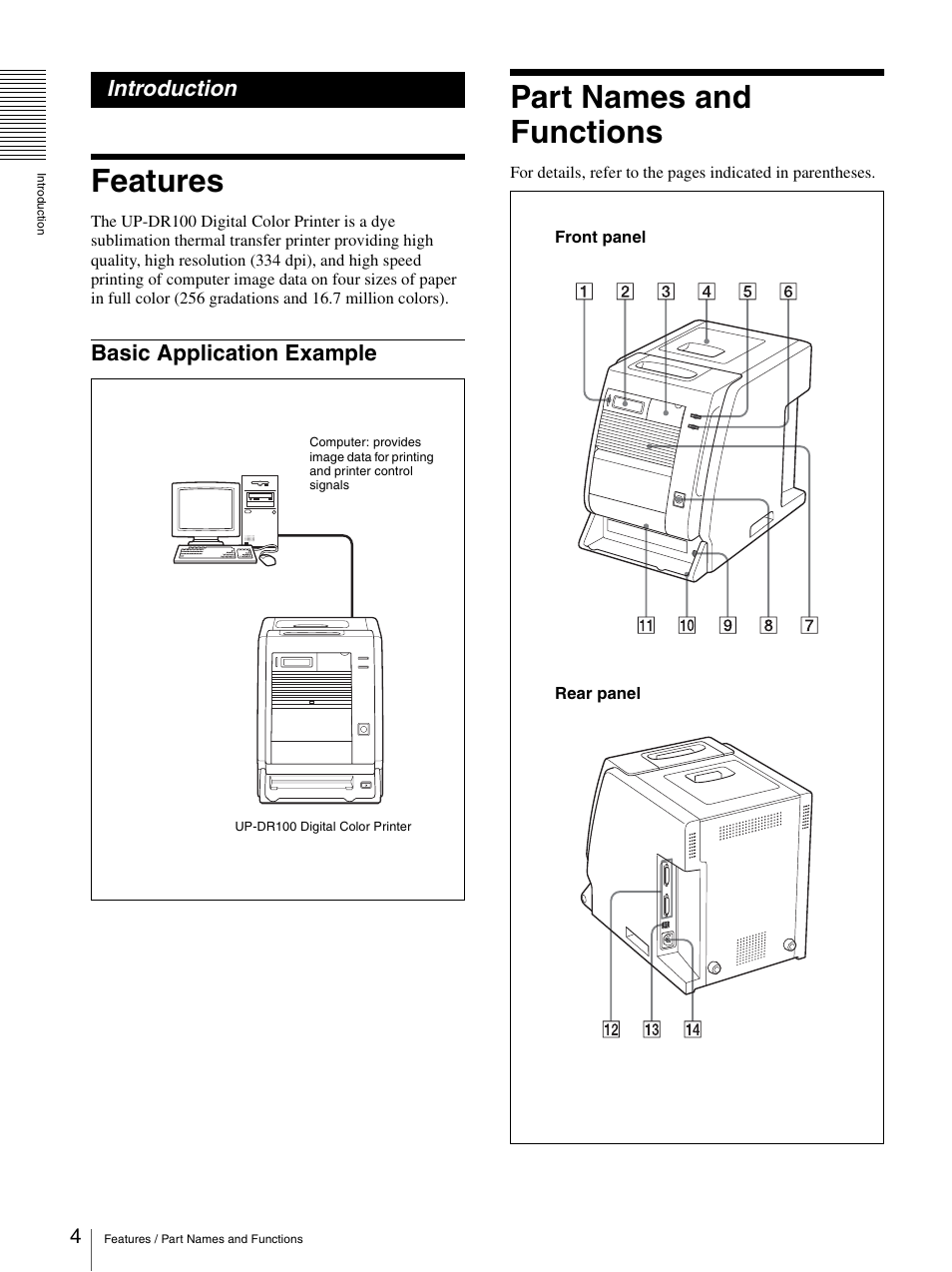 Introduction, Features, Basic application example | Part names and functions | Sony UP-DR100 User Manual | Page 4 / 28