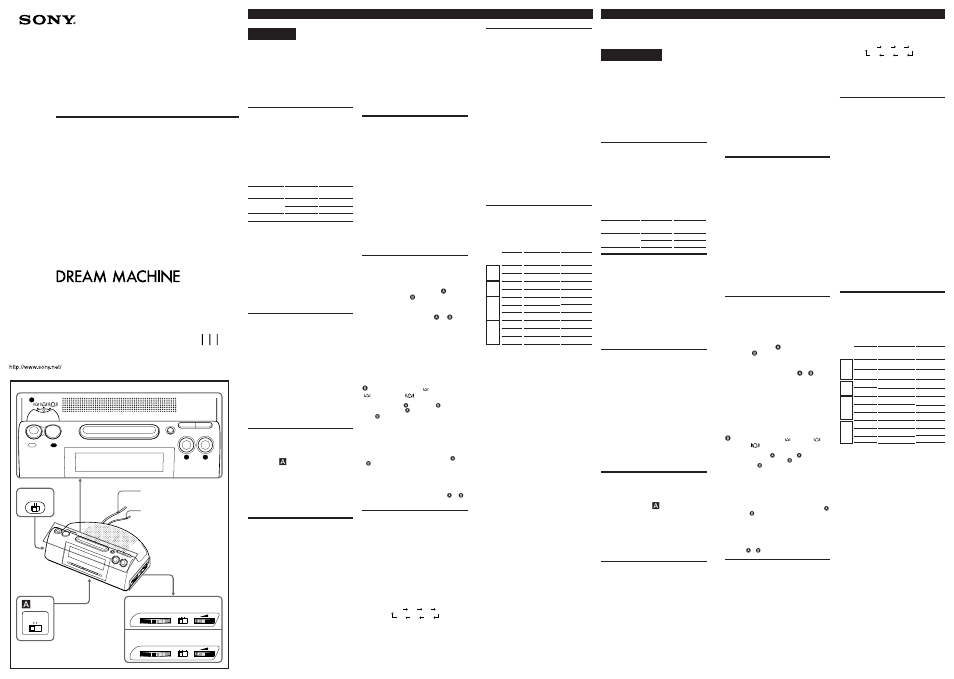 Sony ICF-C470 User Manual | 2 pages