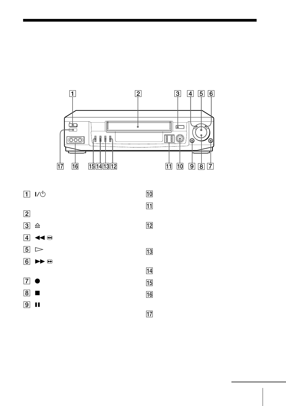 Index to parts and controls, Front panel | Sony SLV-ED60ME User Manual | Page 45 / 48