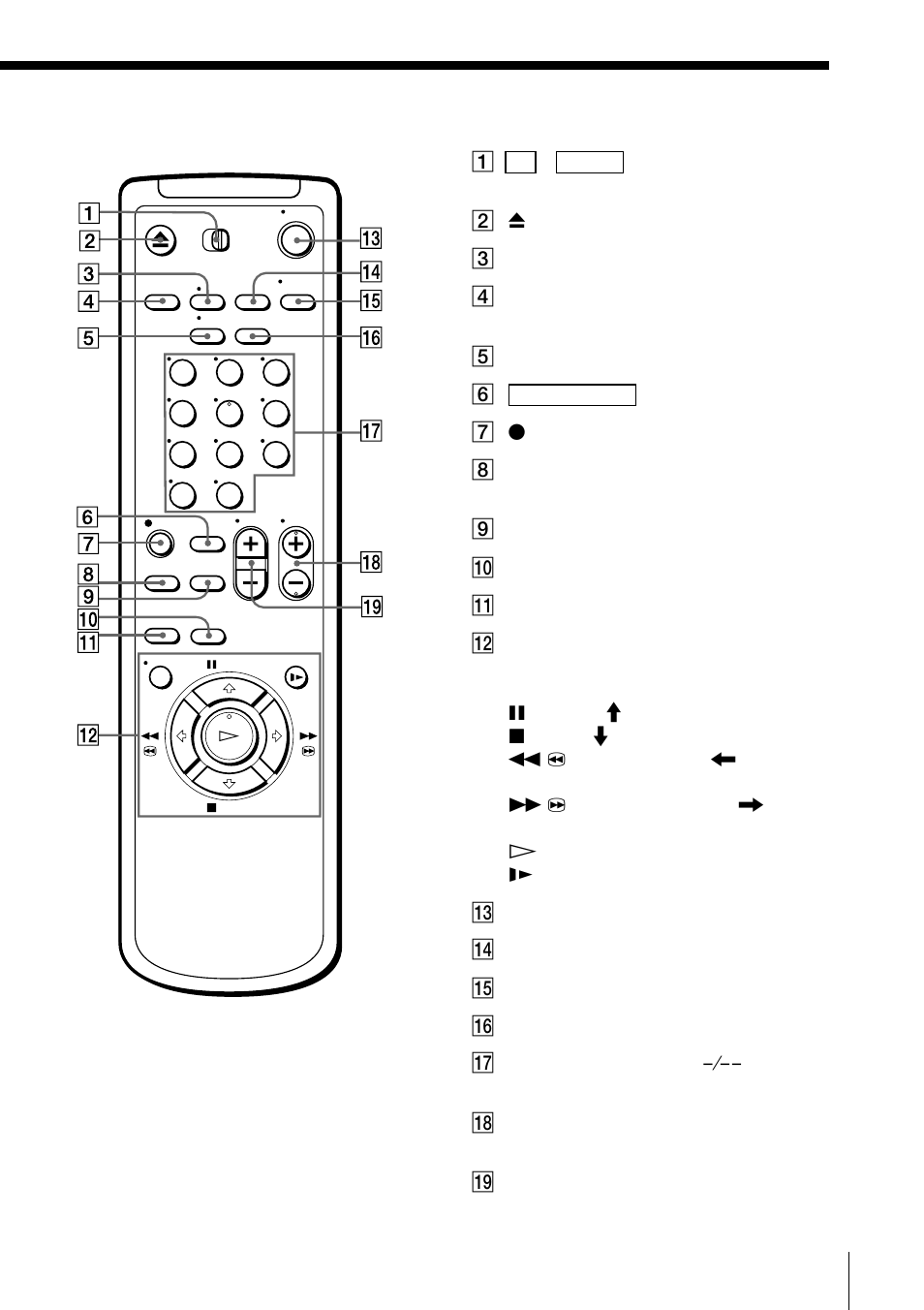Remote commander | Sony SLV-ED60ME User Manual | Page 47 / 48