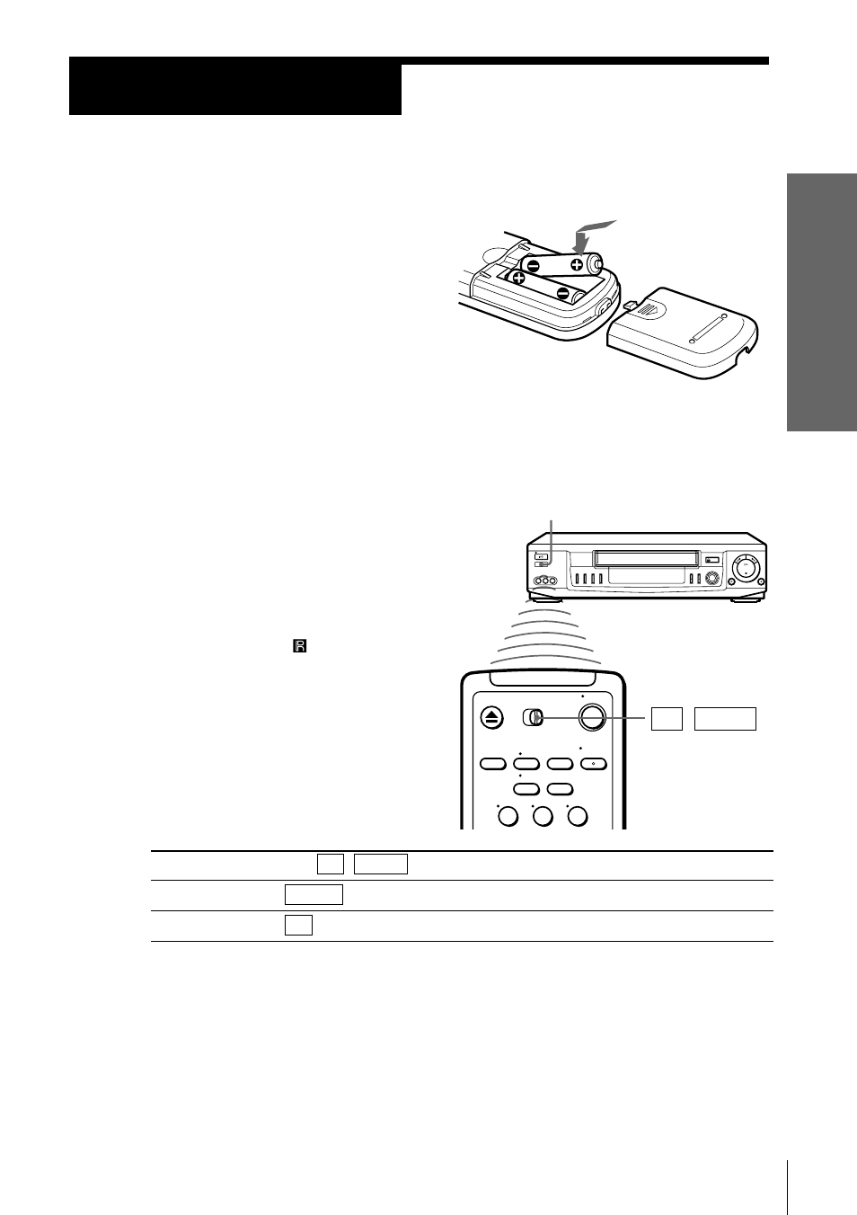 Step 2 : setting up the remote commander, Inserting the batteries, Using the remote commander | Setting up the remote commander, Step 2 | Sony SLV-ED60ME User Manual | Page 5 / 48