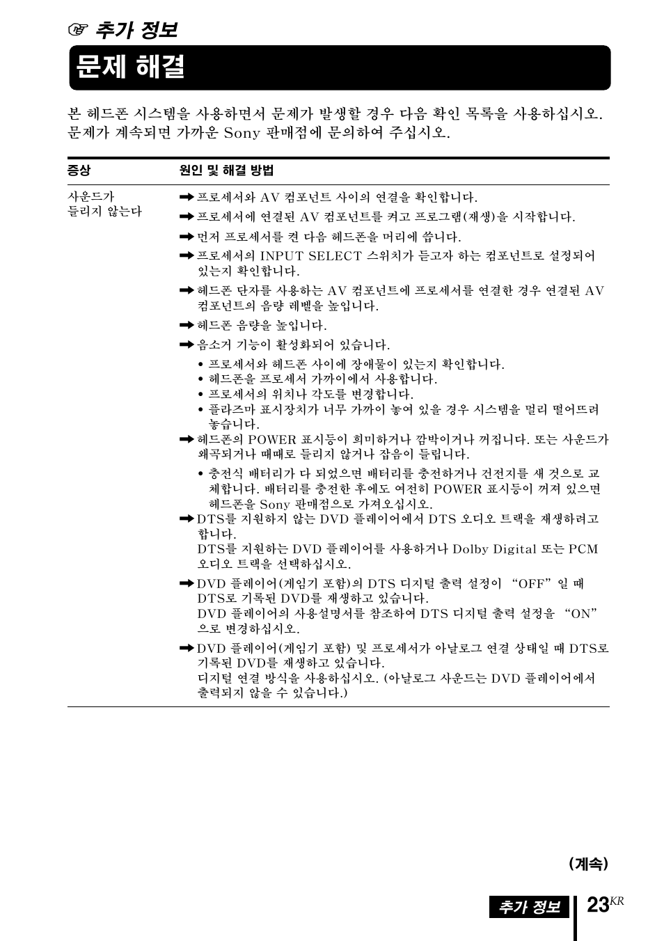 문제 해결, 1 추가 정보 | Sony MDR DS3000 User Manual | Page 101 / 108