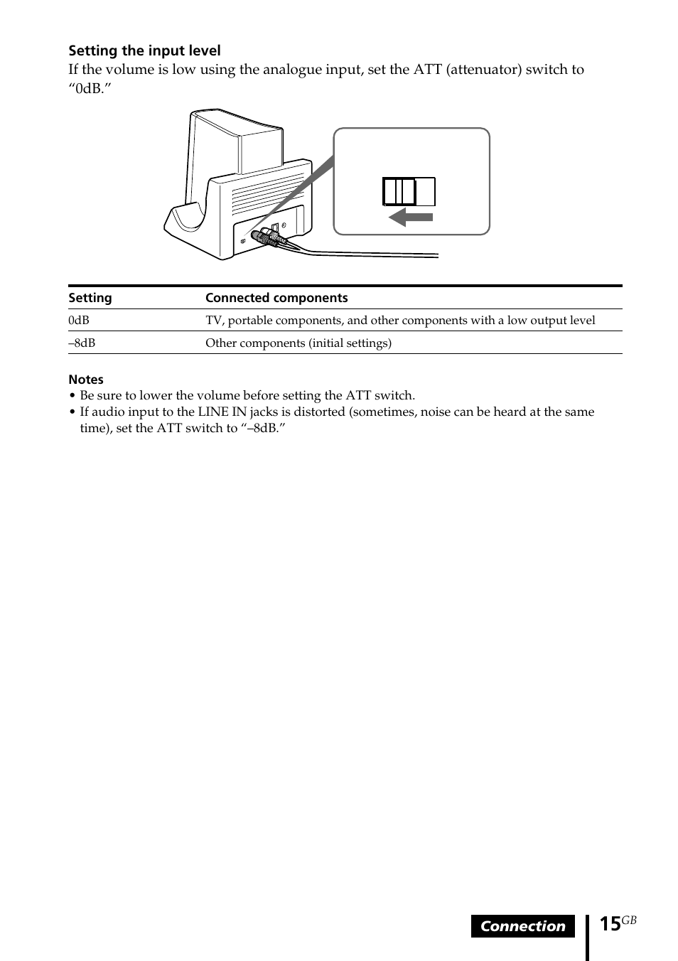 Sony MDR DS3000 User Manual | Page 15 / 108