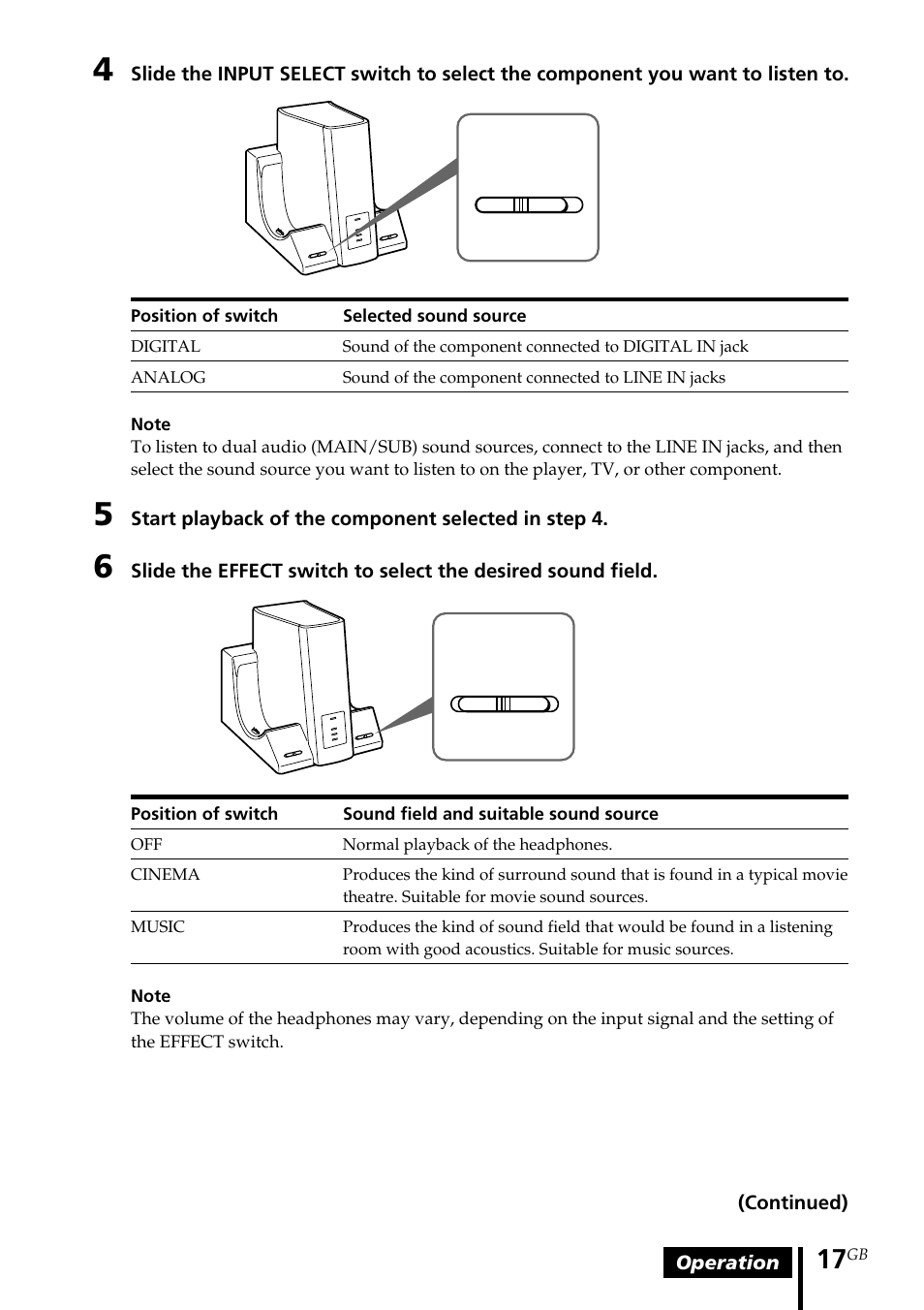 Sony MDR DS3000 User Manual | Page 17 / 108
